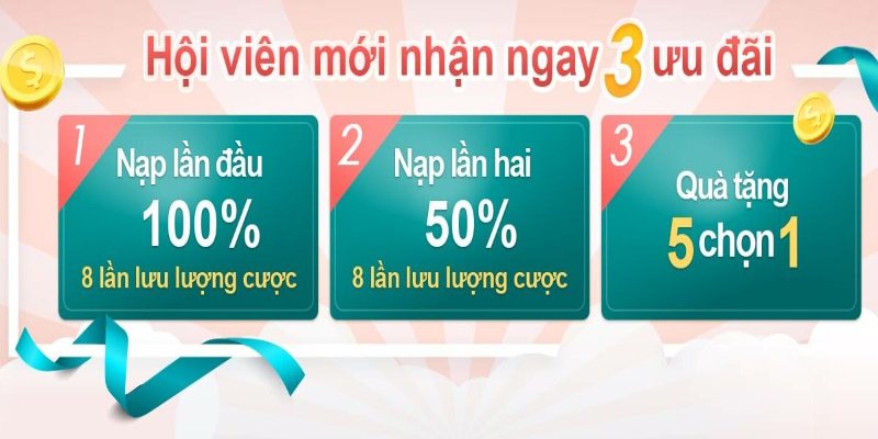 Điều kiện để có thể nhận khuyến mãi KUBET